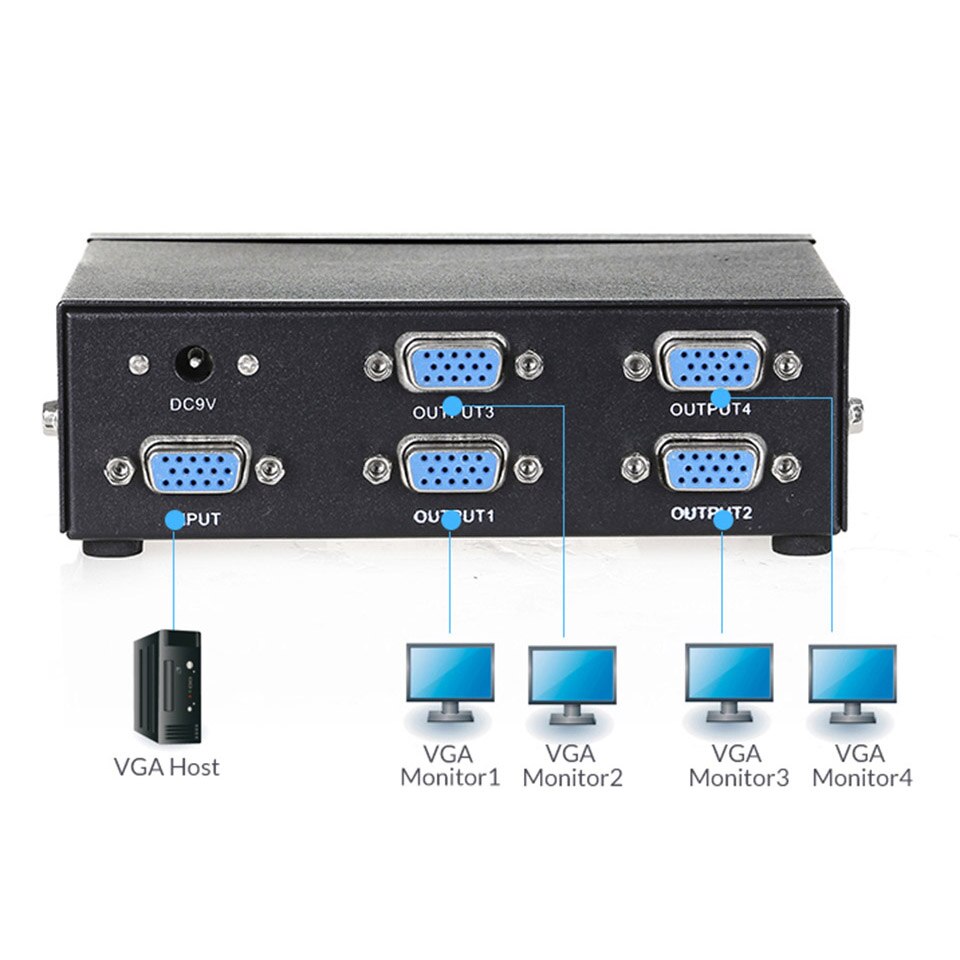 Unnlink VGA Splitter 1X4 FHD 1080P@60Hz 1 VGA Signal Input 4 VGA Output 1*4 VGA Splitters for Computer Desktop Laptop Projector