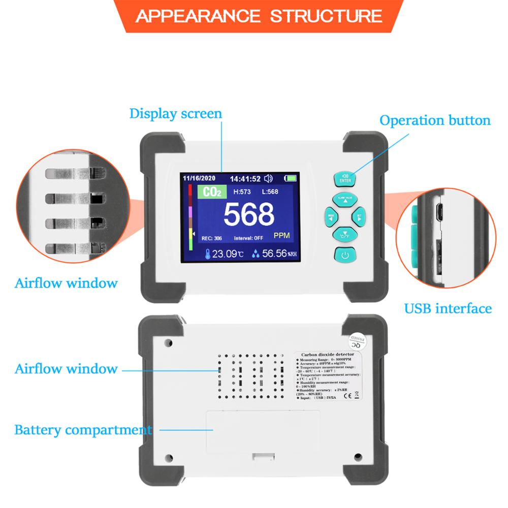 Professionele CO2 Meter Detector Kooldioxide Monitor Usb Temperatuur-vochtigheidsmeter Luchtkwaliteit Detector Gas Analyzer