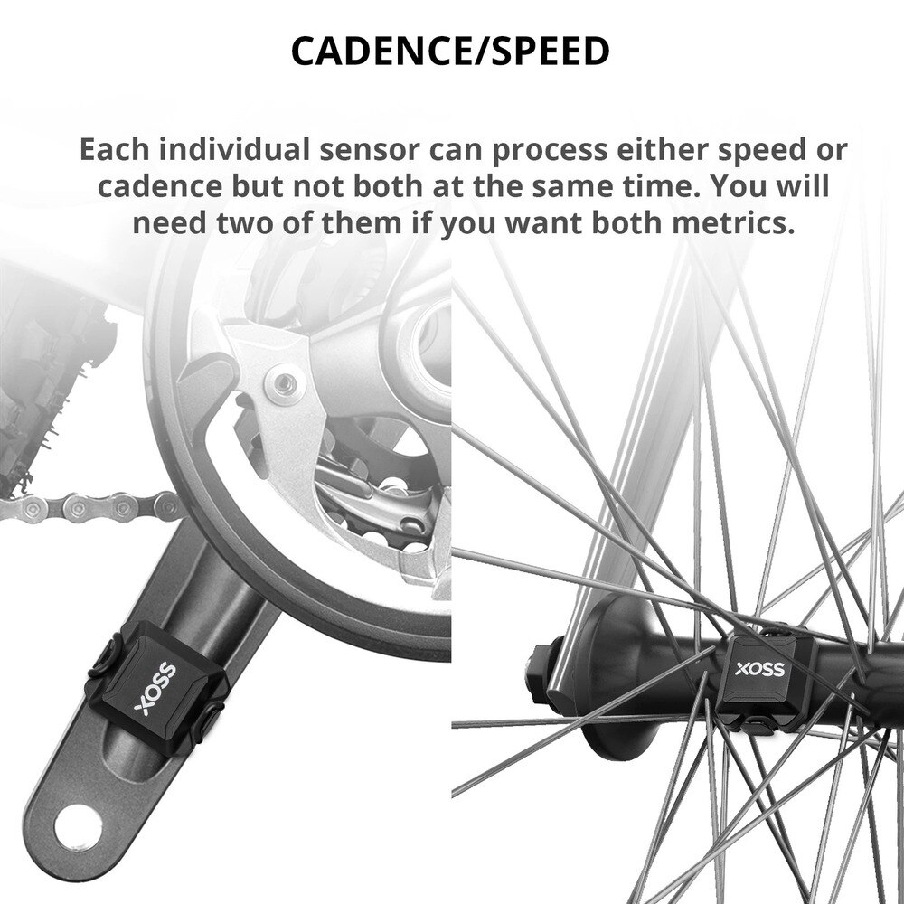 Bike computer Speed Cadence sensor small G+ peripheral Cadence dual-mode sensor, cadence sensor bicycle speedometer cycling