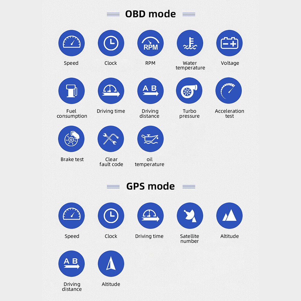 Car HUD Head Up Display Digital Projector Speedometer Auto Electronics GPS Security Alarm windshield Projector display car acces