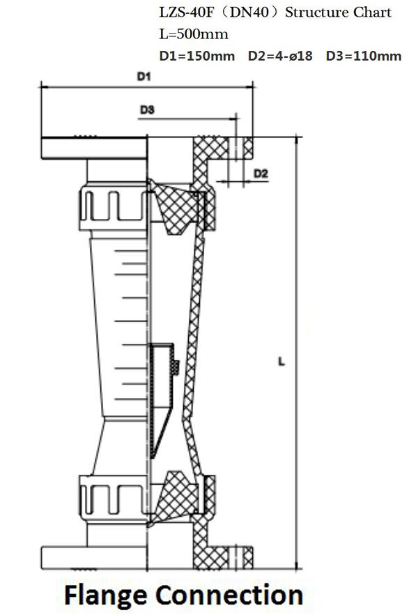 LZS-32F LZS-40F LZS-50F Flow Meter Plastic Flange Connection Sewage Water Rotameter Liquid Flowmeter
