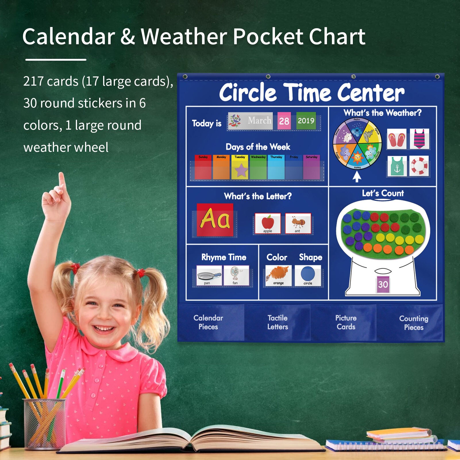 Calendar Weather Card Letter Words Math Card Cycle Time Learning Center Card Bag Preschool Children Learning Atlas