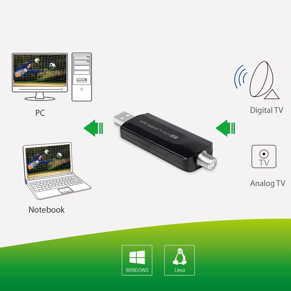 ATSC /QAM / Analog Hybird USB TV Stick Geniatech Mygica USB Tuner U2386 for United States, Canada, South Korea, Mexico
