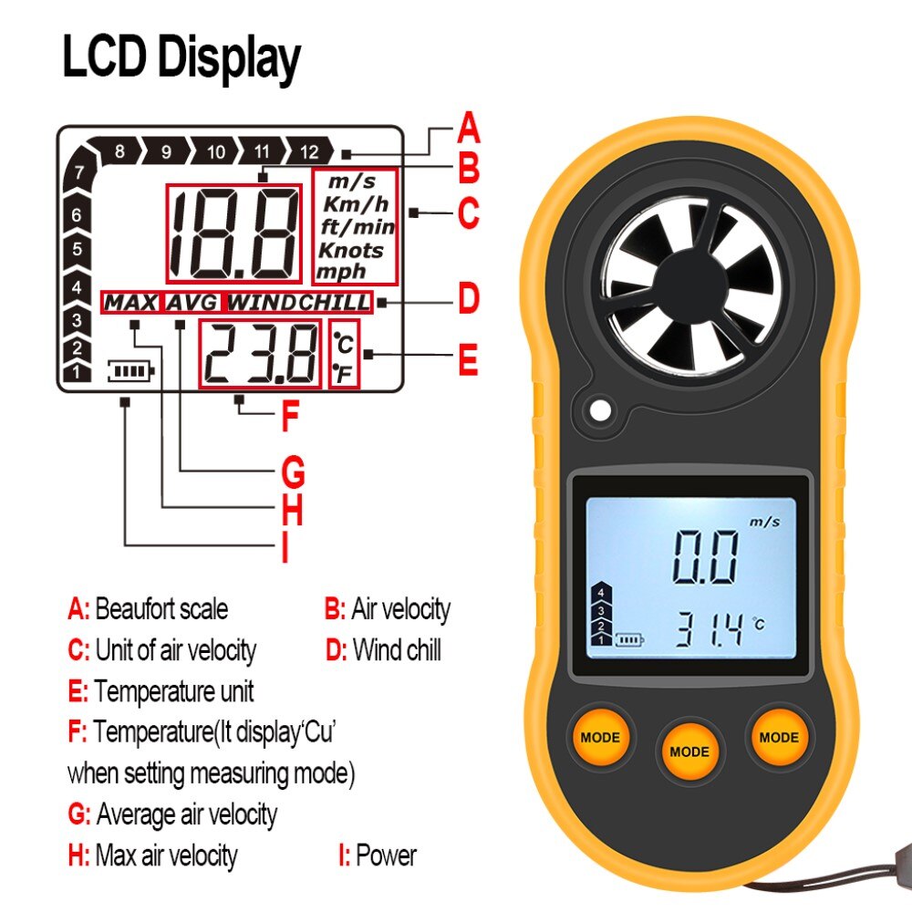 RZ818 Digital Anemometer Wind Speed Meter Measures Wind Velocity Airflow Temperature with LCD Backlight Wind Speed Meter 30m/s