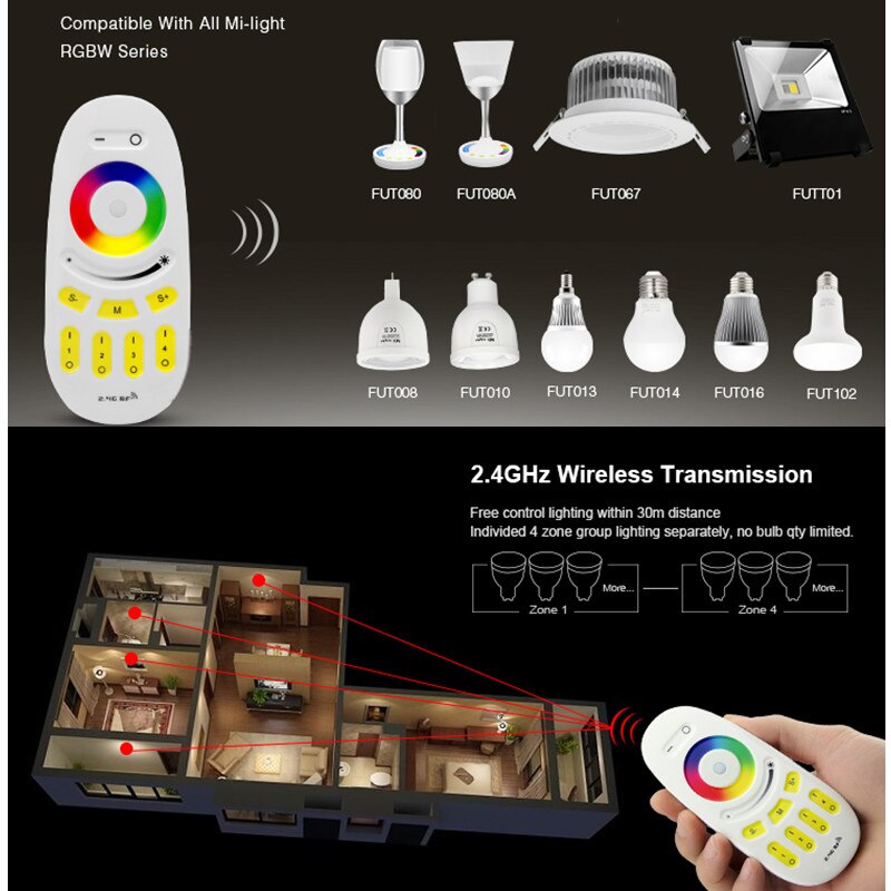 Mi light berøringsskærm 2.4 ghz 4 zone touch rf rgbw fjernbetjening fut 096 til mi-light rgbw rgbww pære led fjernbetjening