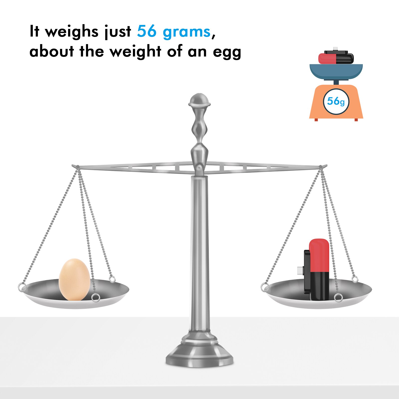 3300mAh For Oculus Quest 2 Capsule Power Bank VR Accessories Portable Emergency Battery Pack Charging For iPhone Xiaomi Samsung