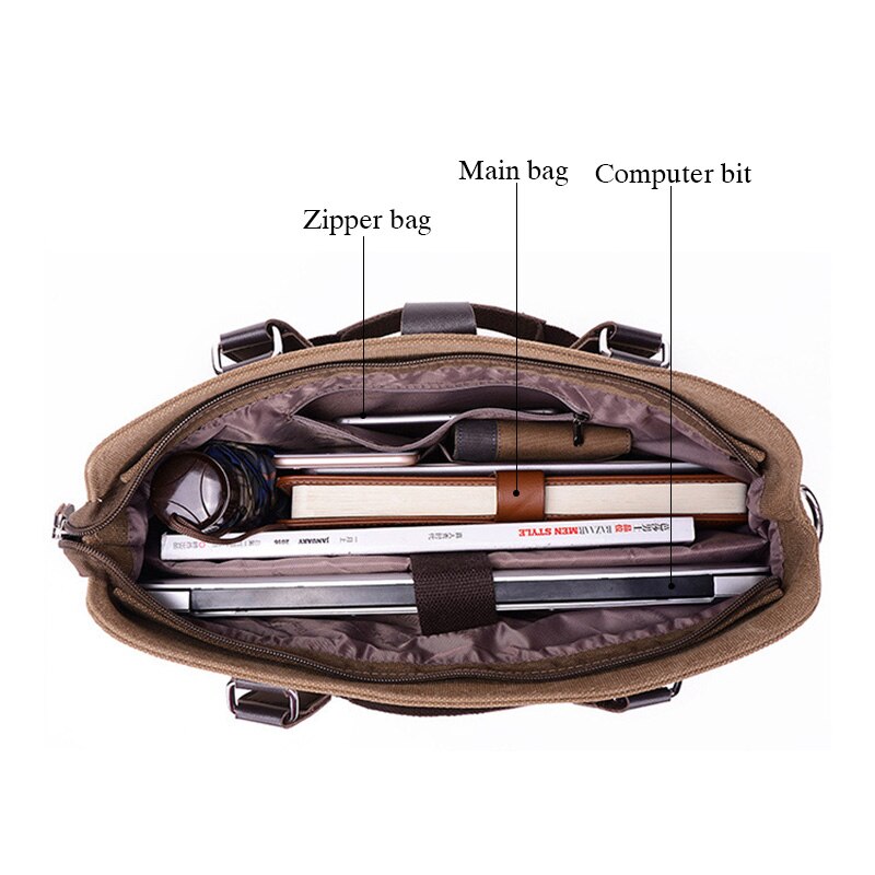 Mannen Aktetas Voor Laptop Mode Canvas Tas Mannelijke Schoudertas Messenger Handtas Organisator Voor Documenten Handtas Mannen