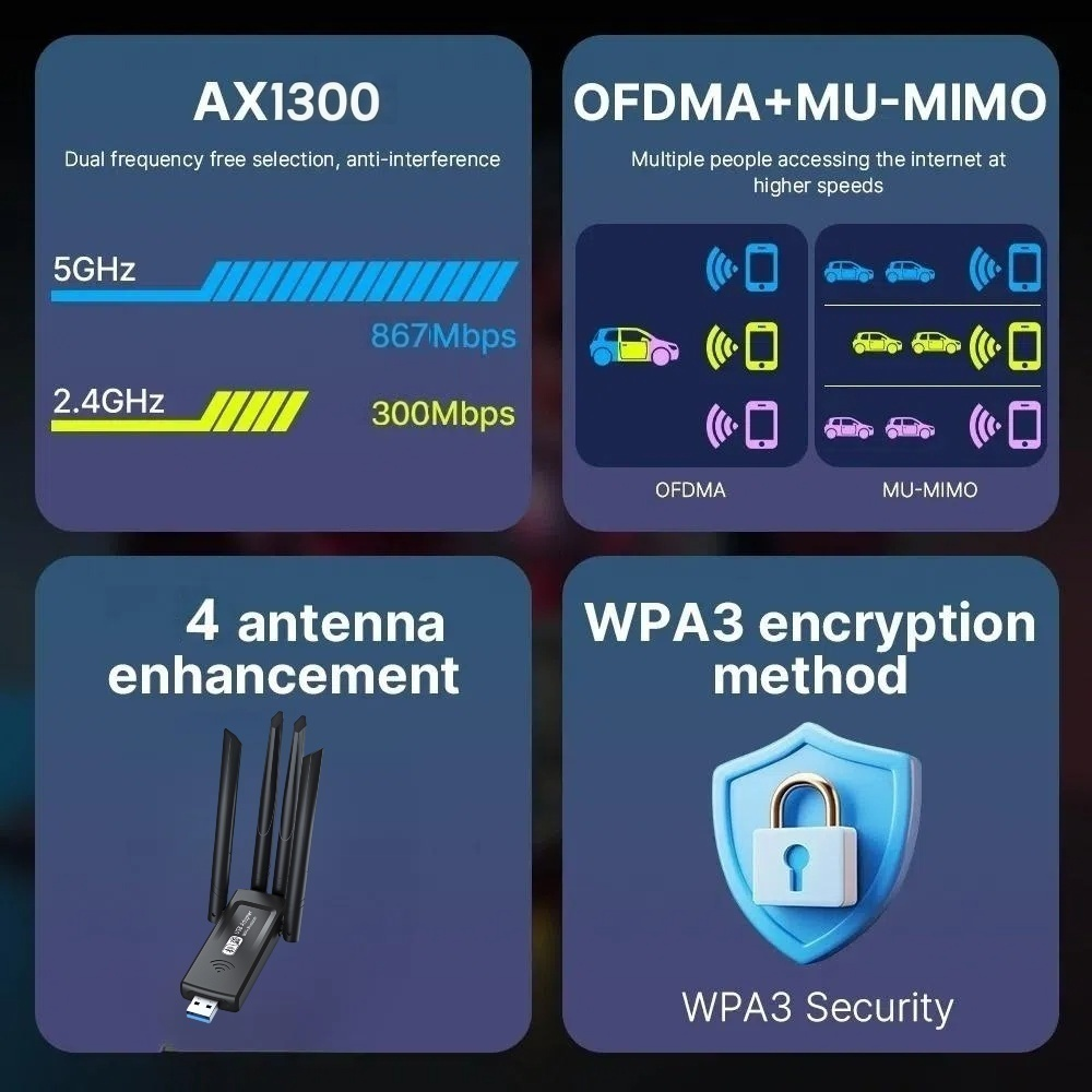 1300Mbps USB 3,0 WiFi Adapter Netzwerk Karte Dual Band 2,4G/5GHz Bluetooth 5,4 Wireless Empfänger sender Für Desktop Laptop PC