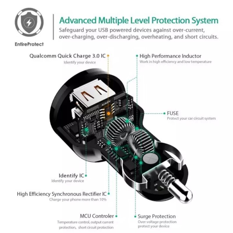 Aukey-cargador de coche CC-T8, estación de carga rápida 3,0, 36W, salida de doble puerto, certificado por Qualcomm