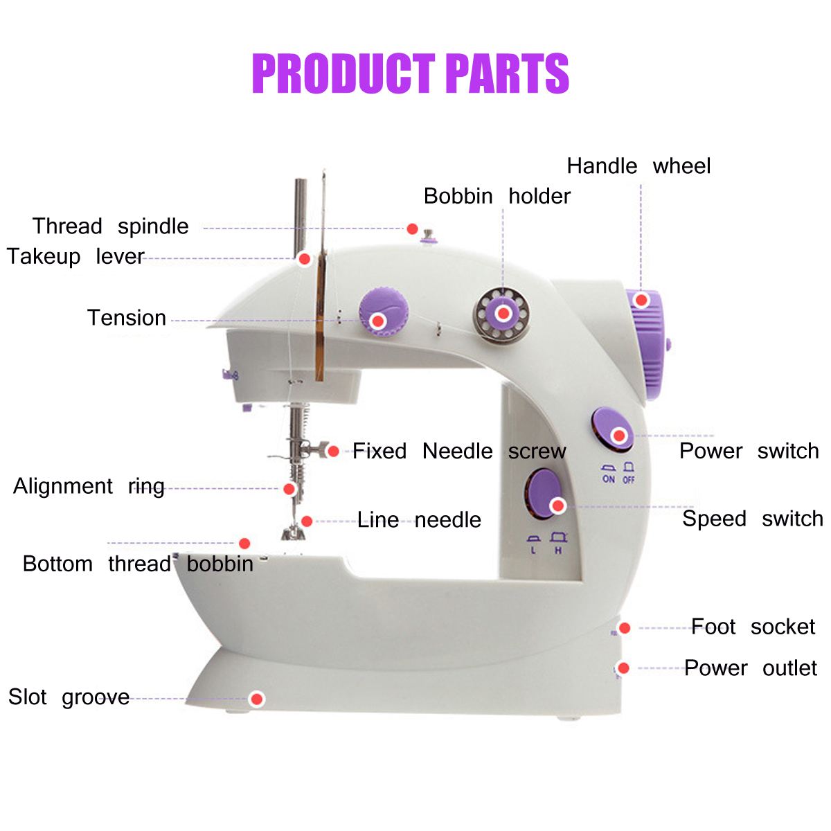 Sewing Machine Portable Desktop Mini Handheld Stitch Sew needlework Clothes Fabrics Electric Sewing Machine for Home with light