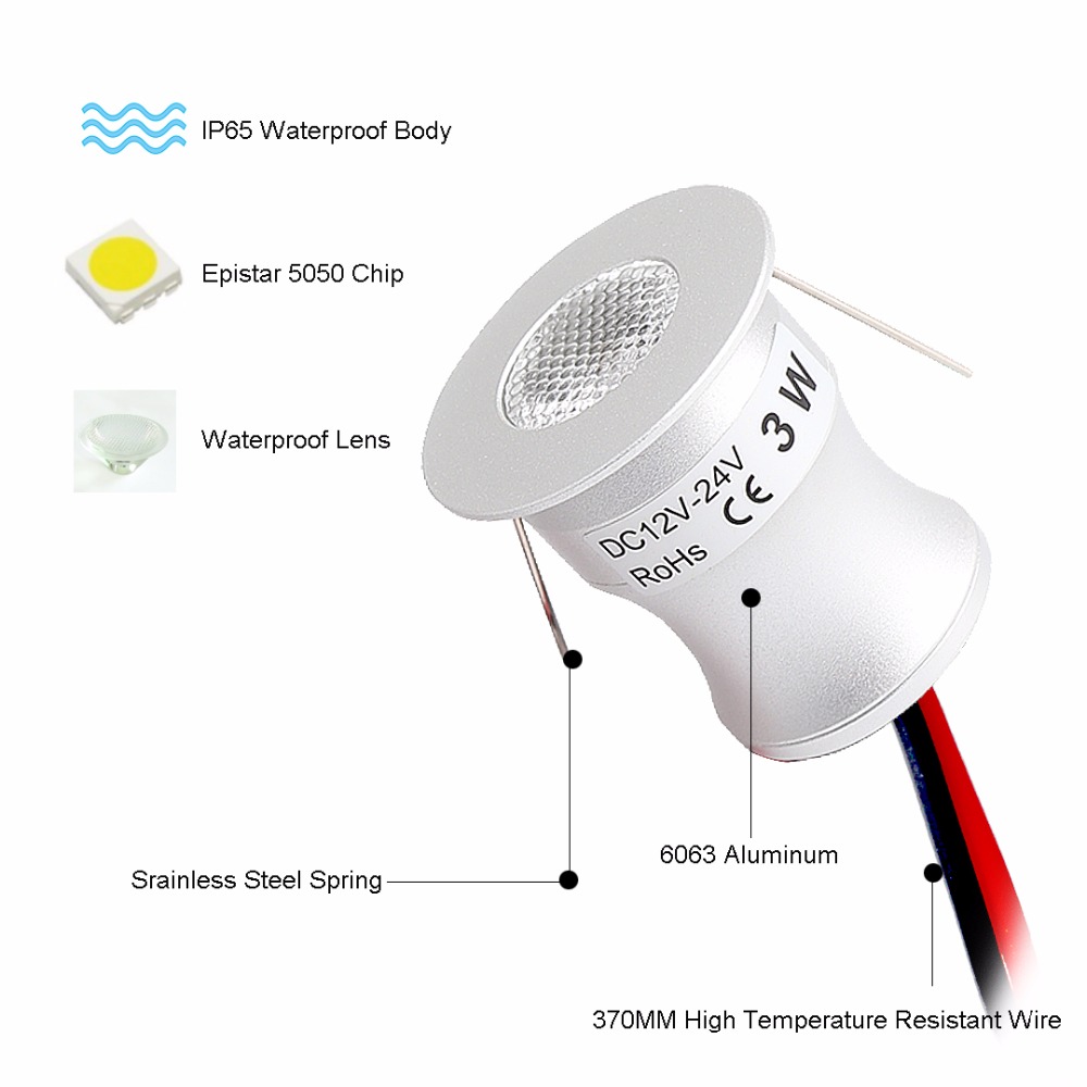 12V-24V Led Spotlight Cabinet Mini Spot Light IP65 Waterproof 1W 3W Recessed Down Light Cold Warm White Cupboard Showcase Use JJ