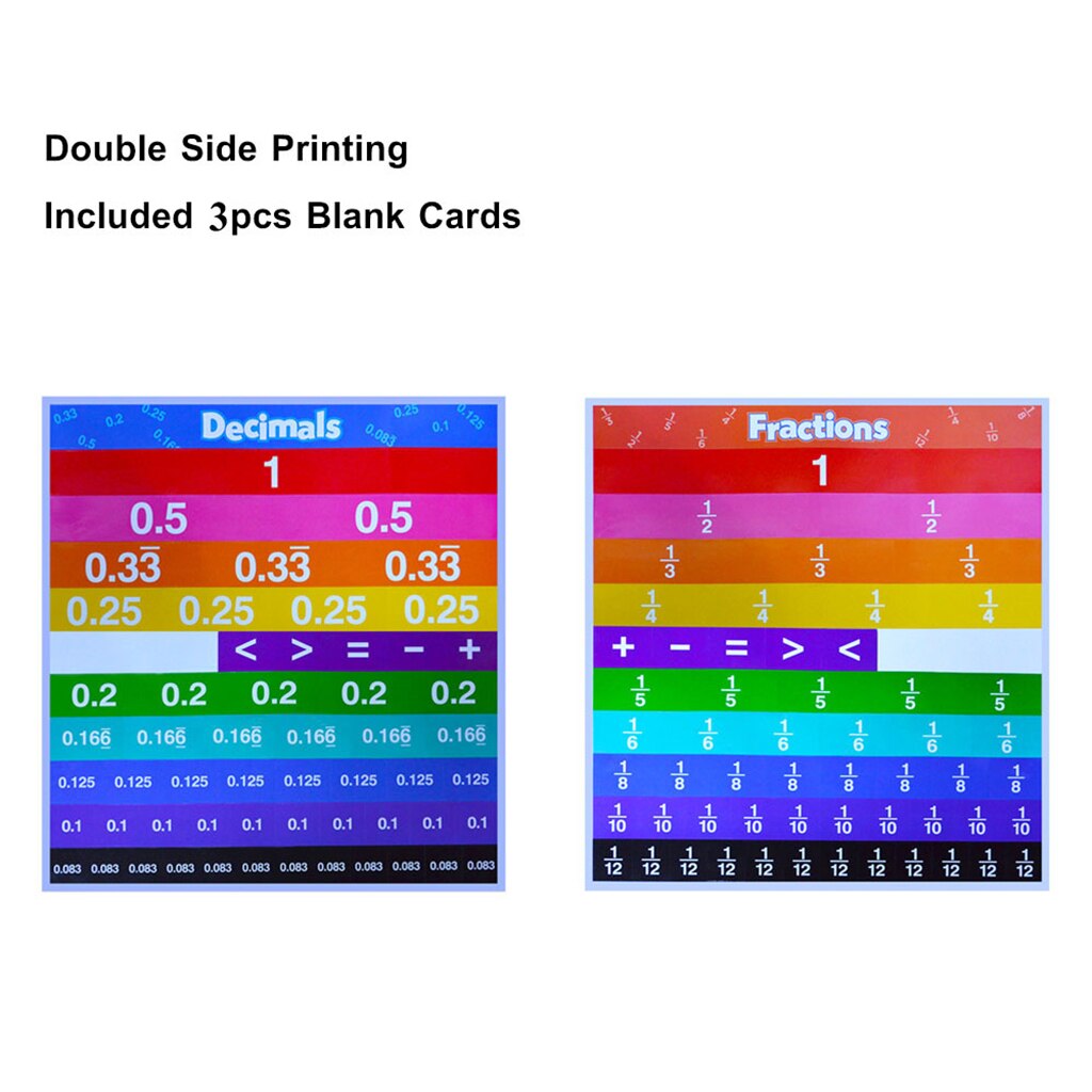 Fraction Tiles Math Resources Decimal Relationship School Classroom Teaching Aids Age 4+