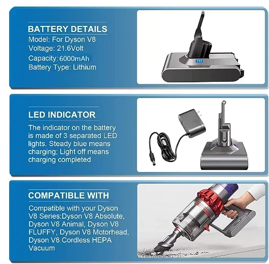 12800mAh/9800mAh 21.6V do baterii Dyson V8 Absolute V8 Animal Li-ion SV10 seria odkurzaczy akumulatory