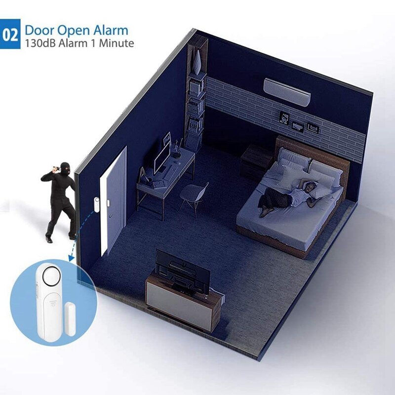 JABS Home Security Door Alarm, Window Sensor Easy Installation Child Safety Alarm, Secure Home Garage Apartment Office