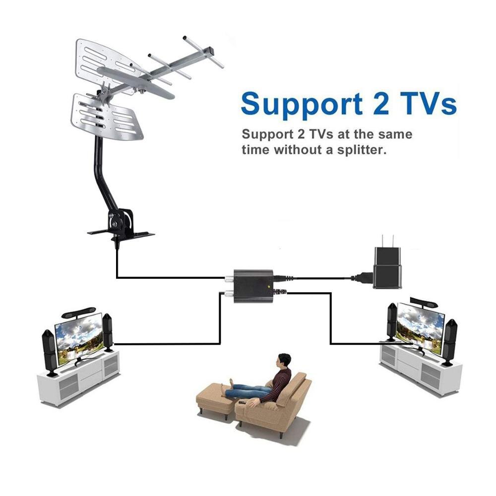 Newest Outdoor TV Antenna Amplified Digital HDTV Antenna with Mounting Pole 150Miles Long Range Amplifier Signal Booster