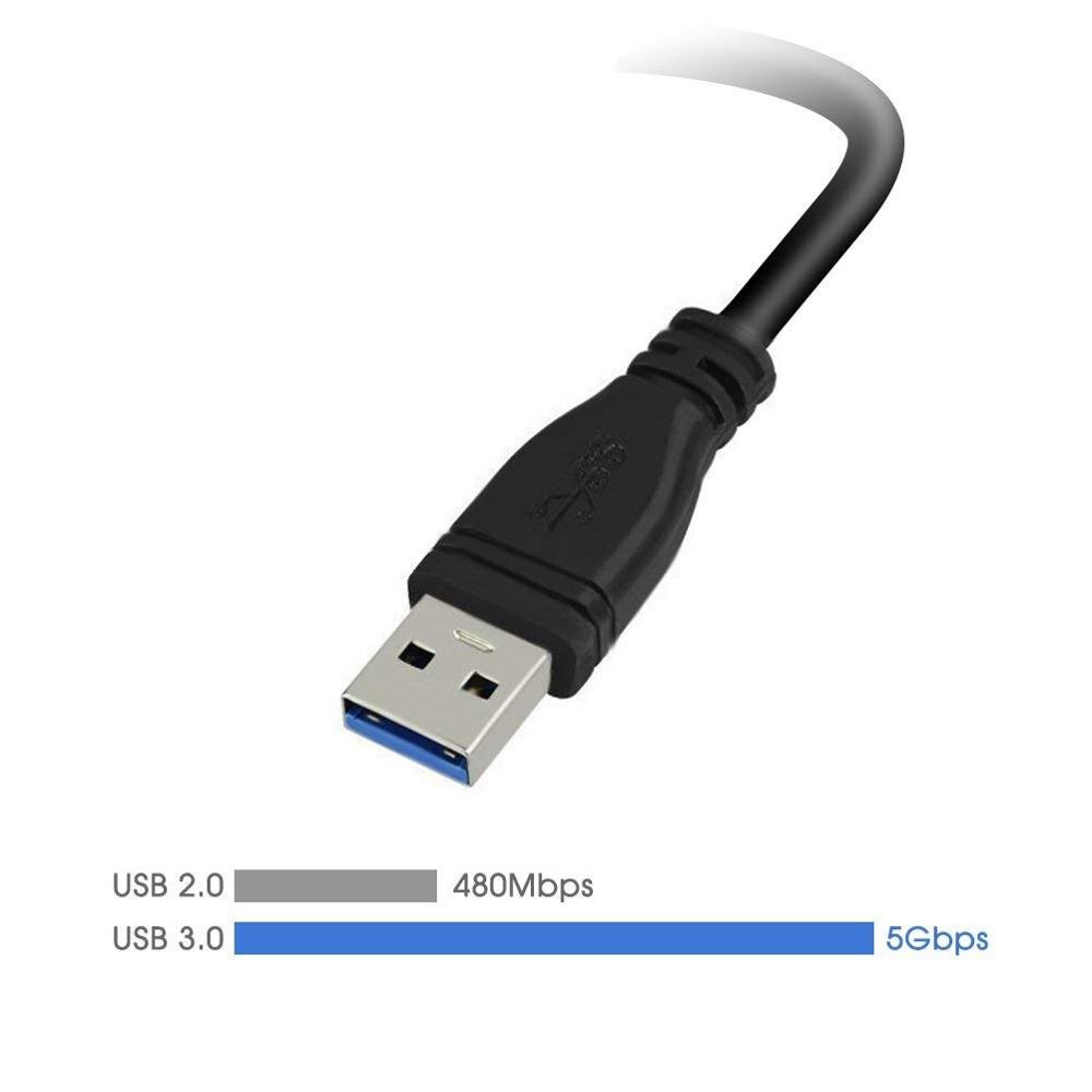 Macho de alta qualidade para fêmea usb 3.0 para hdmi conversor adaptador cabo