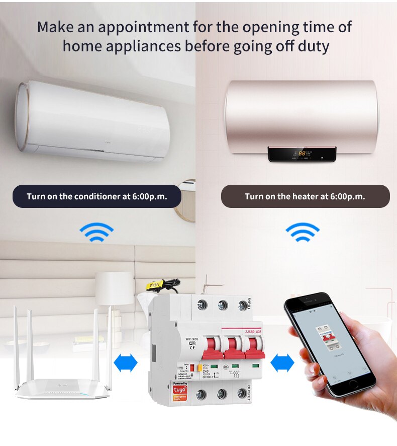 Disjoncteur WiFi intelligent Tuya Smart Life 20A, Protection contre les courts-circuits, Compatible avec Alexa Echo et Google