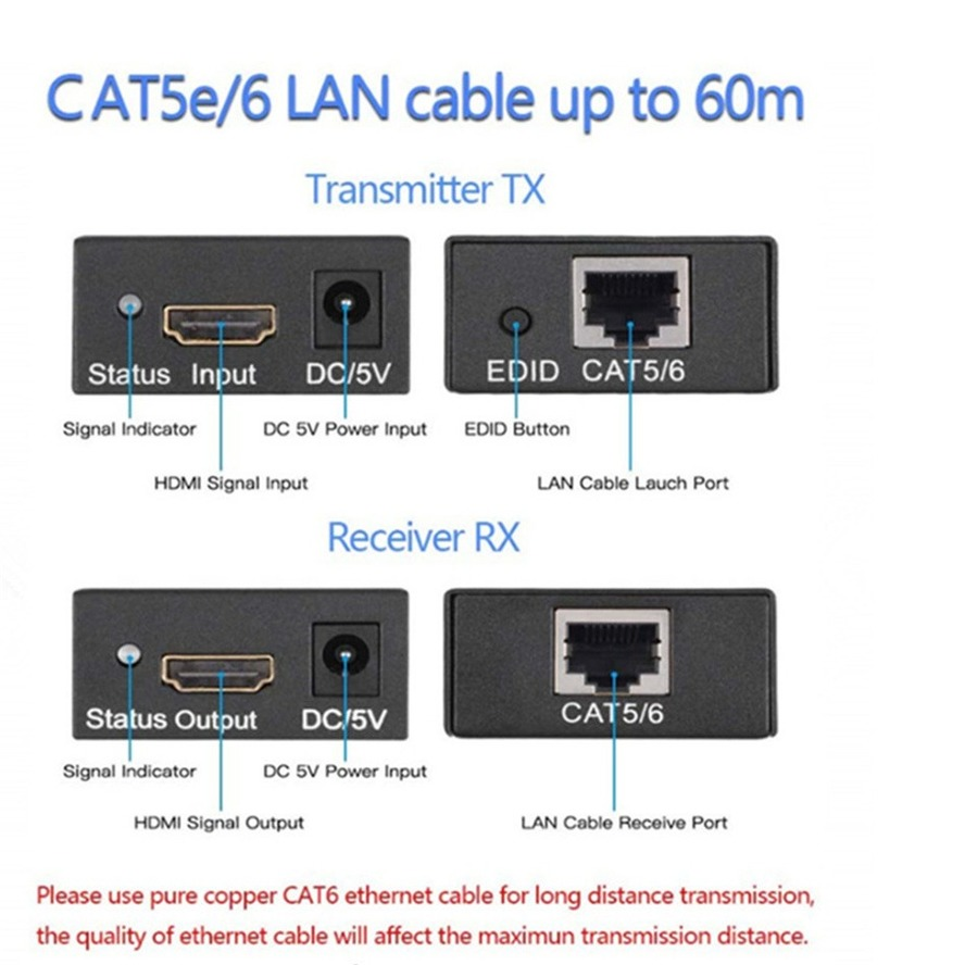 Convertitore di prolunga Extender compatibile HDMI HD 100M tramite CAT 5e 6 6e Cat5e/6 Cat6 UTP RJ45 cavo Ethernet per scheda di rete LAN