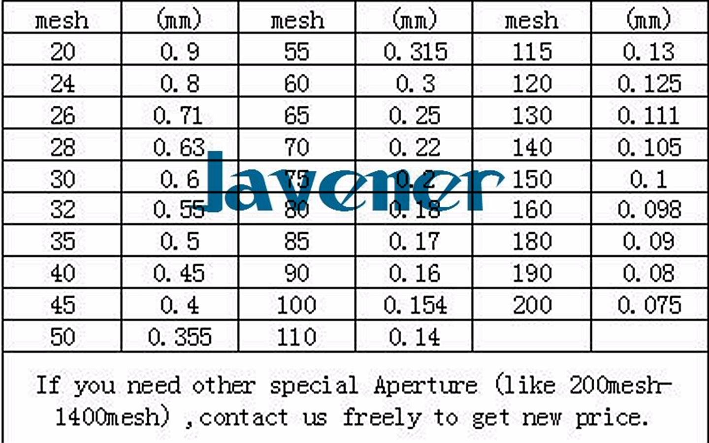 Dia 20cm nylon test sigte  (10 mesh /12 mesh /200 mehs /220 mehs /280 mesh /300 mesh /325 mesh /400 mesh /500 mesh) standard test sigte laboratorium