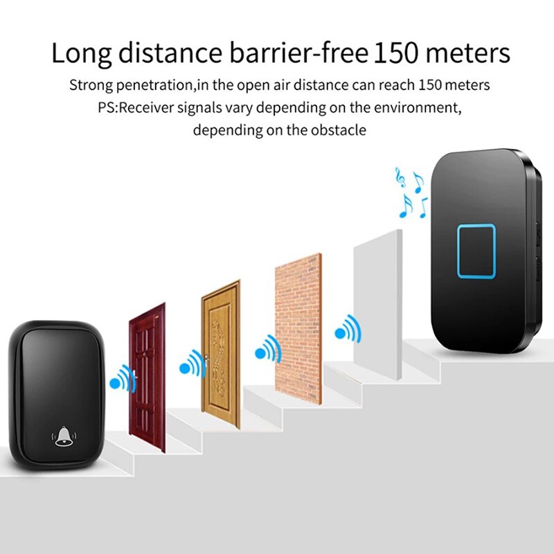 Doorbell Wireless Long-Distance Waterproof Self-Powered 1 Button 1 Receiver No Battery Required Wifi Smart Home Door Bell