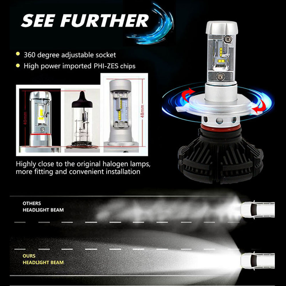 Bil led-strålkastarlampor 50w strålkastare bil bilbelysning zes  h4 led  h7 lampor turbo led  h11 hb3 9005 hb4 9006 helljus halvljus dimljus