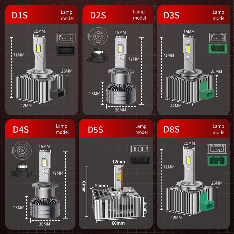 Serie D D1S D3S bombillas LED para faros de coche D2R D2S D4R D4S D5S D8S luces Turbo 6000K 70W Kit de conversión HID Plug & Play de lámpara automática