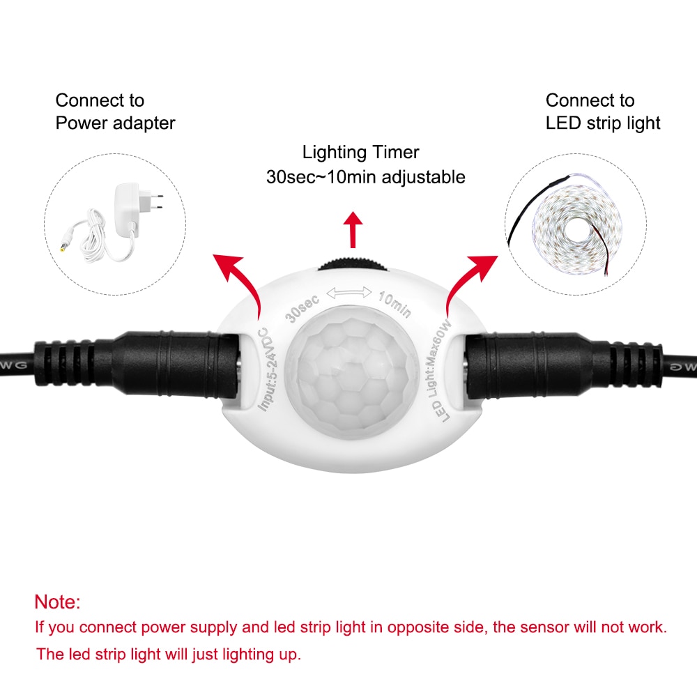 Dc 12V Led Strip 2835 Motion Sensor Controller Auto On/Off IP65 Waterdichte Flexibele Led Tape 1M 2M 3M 5 M Sensor Bed Licht