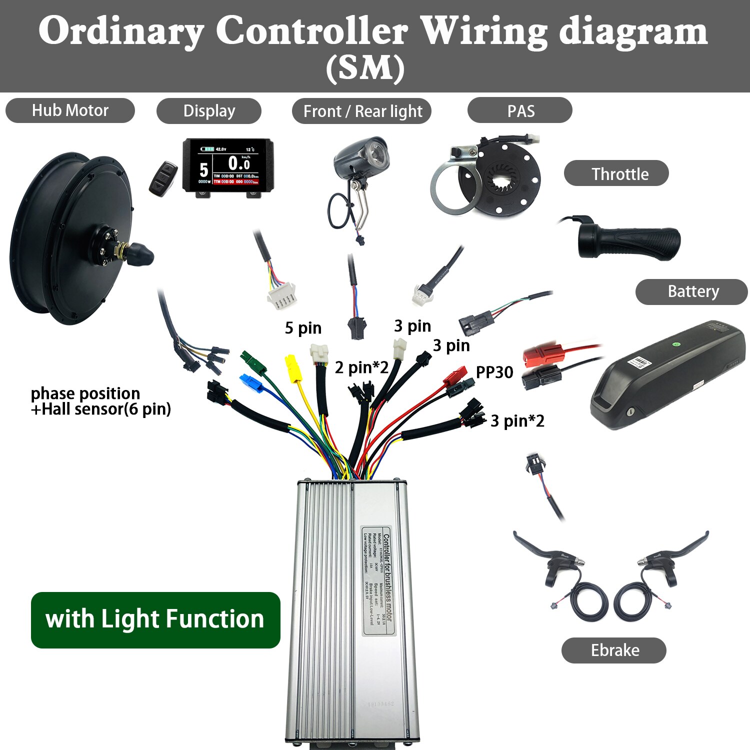 KT Controller 36 48 V 250 350 500 750 1000 1500 W Waterproof Brushless Electric Bicycle Controller for E Bike Conversion Kit