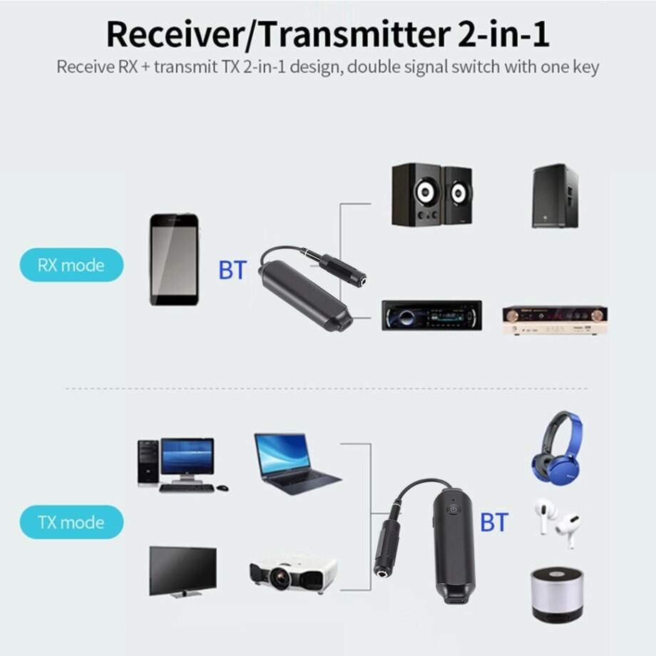 Ziyan Adattatore ricevitore Bluetooth 5.0 trasmettitore dongle Stick PC Notebook USB Bluetooth Stick