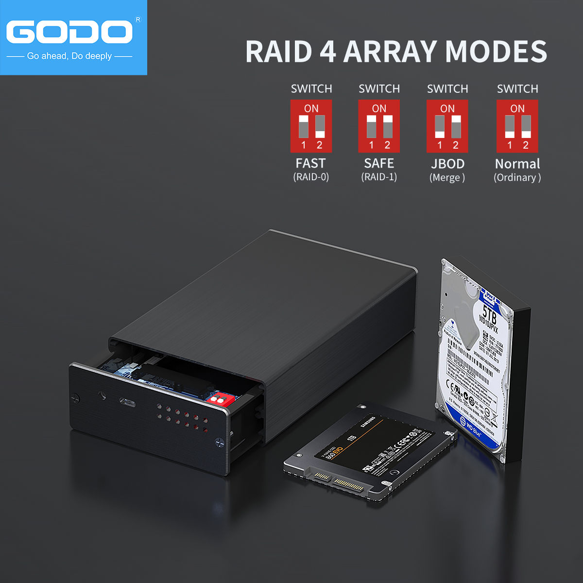 GODO 2,5 Zoll Dual Bay RAID Festplattengehäuse USB3.0 auf 2,5 Zoll SATA I/II/III HDDs SSDs RAID Externes Gehäuse unterstützt UASP