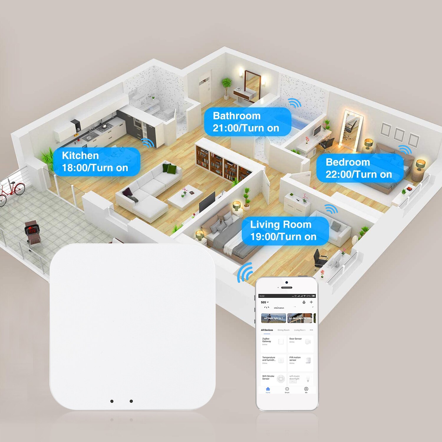 Tuya Zigbee Smart Gateway Multifunctional Smart Home Zigbee Gateway Hub Remote Control Zigbee Devices Work With Tuya Smart APP
