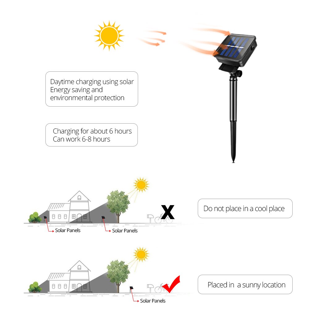Foxanon Solar String Lights 6M 7M Fairy Ball Cherry blossom Lawn Lamp Christmas Decorative Lighting For Outdoor Garden