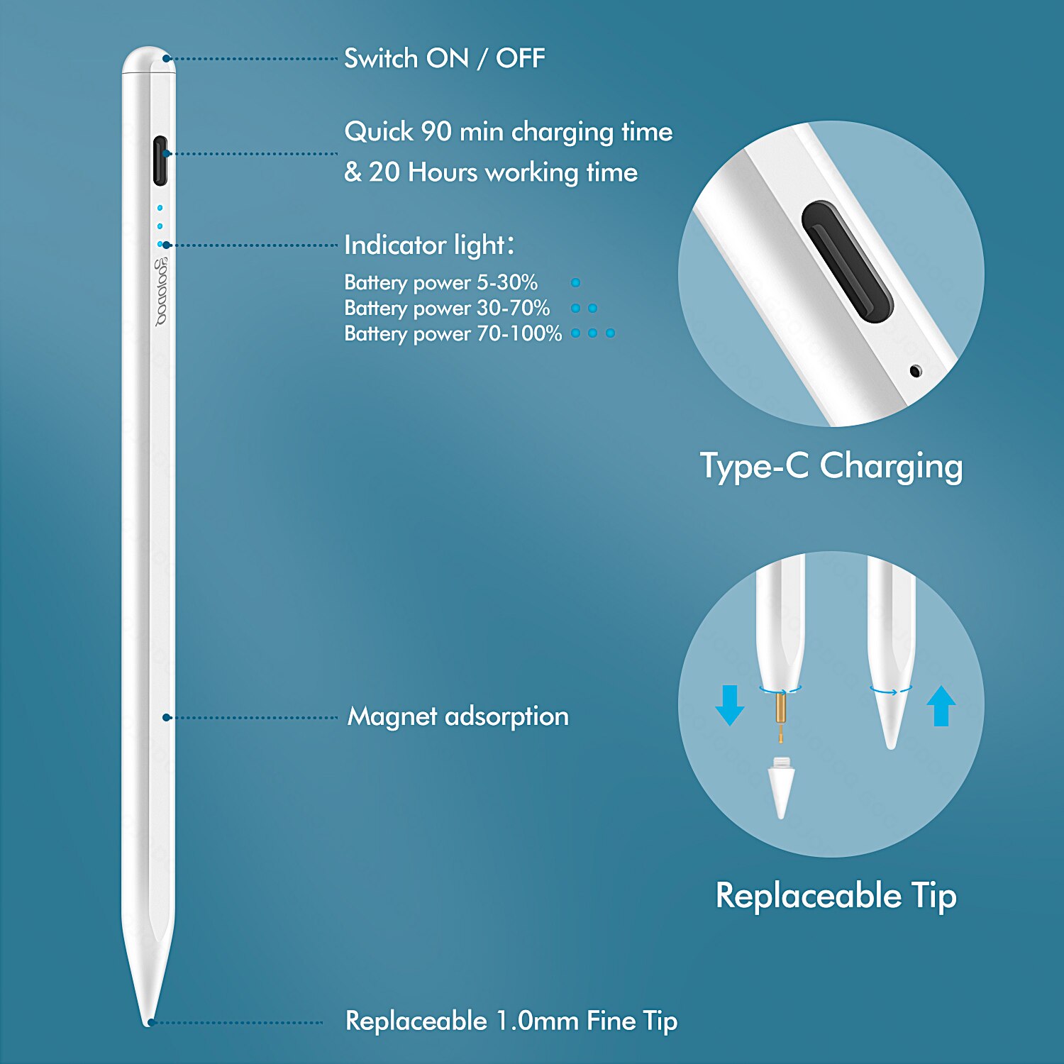 GOOJODOQ-lápiz de 11. ª generación para iPad, lápiz de rechazo de Palma inclinable para Apple Pencil 2 1 iPad Pro 11 Air 4 7th 8th Pencil