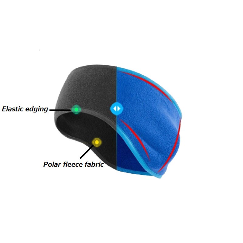 Hiver unisexe Ski cache-oreilles, polaire laine bandeau en cours d'exécution cyclisme Sport élastique foulard cache-oreilles cache-oreilles