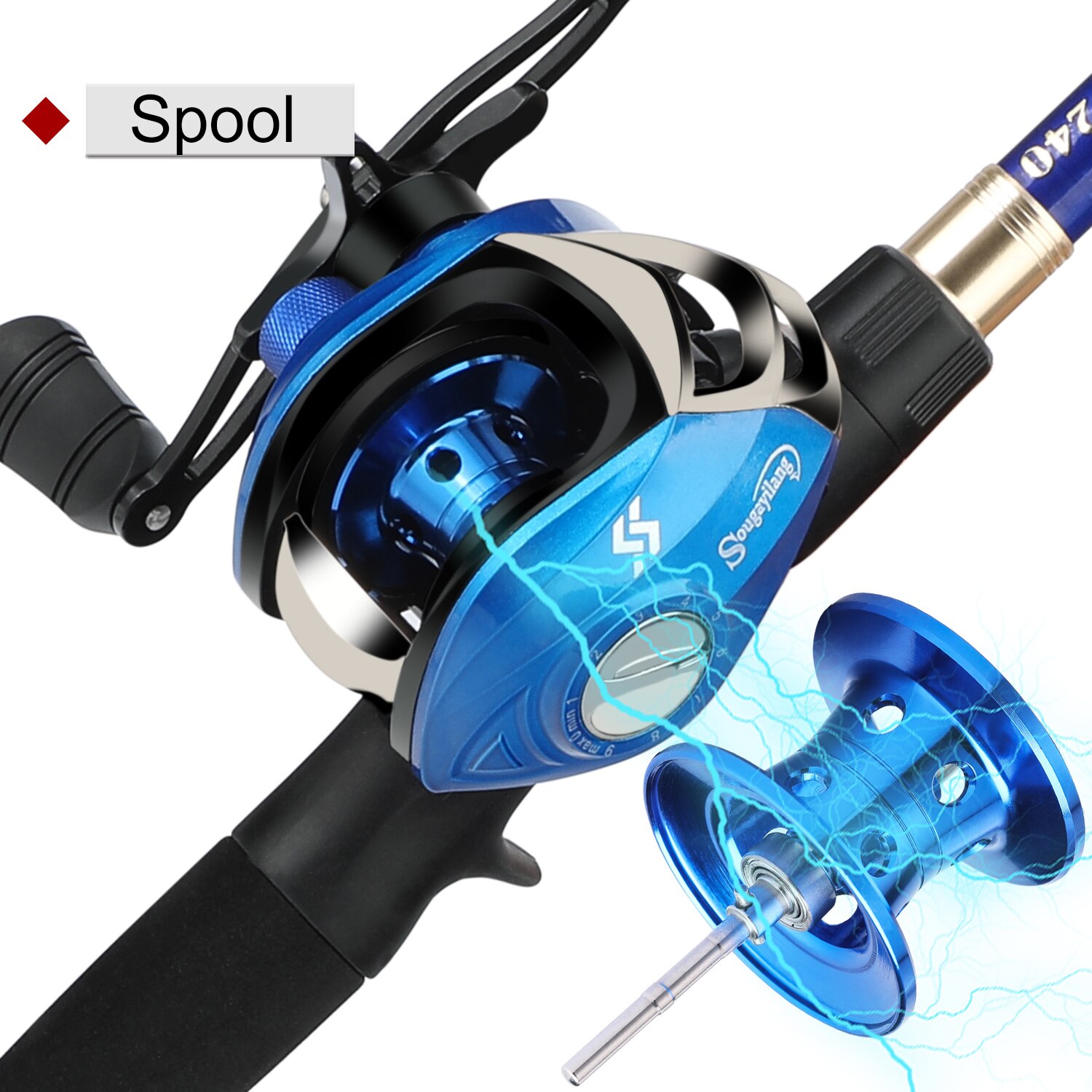 Sougayilang Casting Angelrute und Baitcastingrolle Set Teleskop Hohe Carbon Stange 18 + 1BB Doppel Griff Angeln Reel