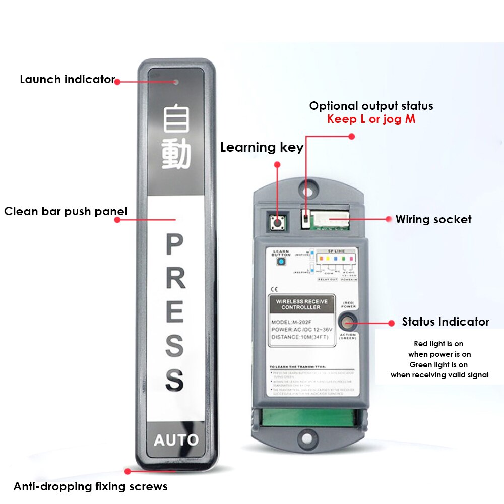 Bouton poussoir sans fil de porte automatique interrupteur poussoir sans fil de Type Long pour portes automatiques