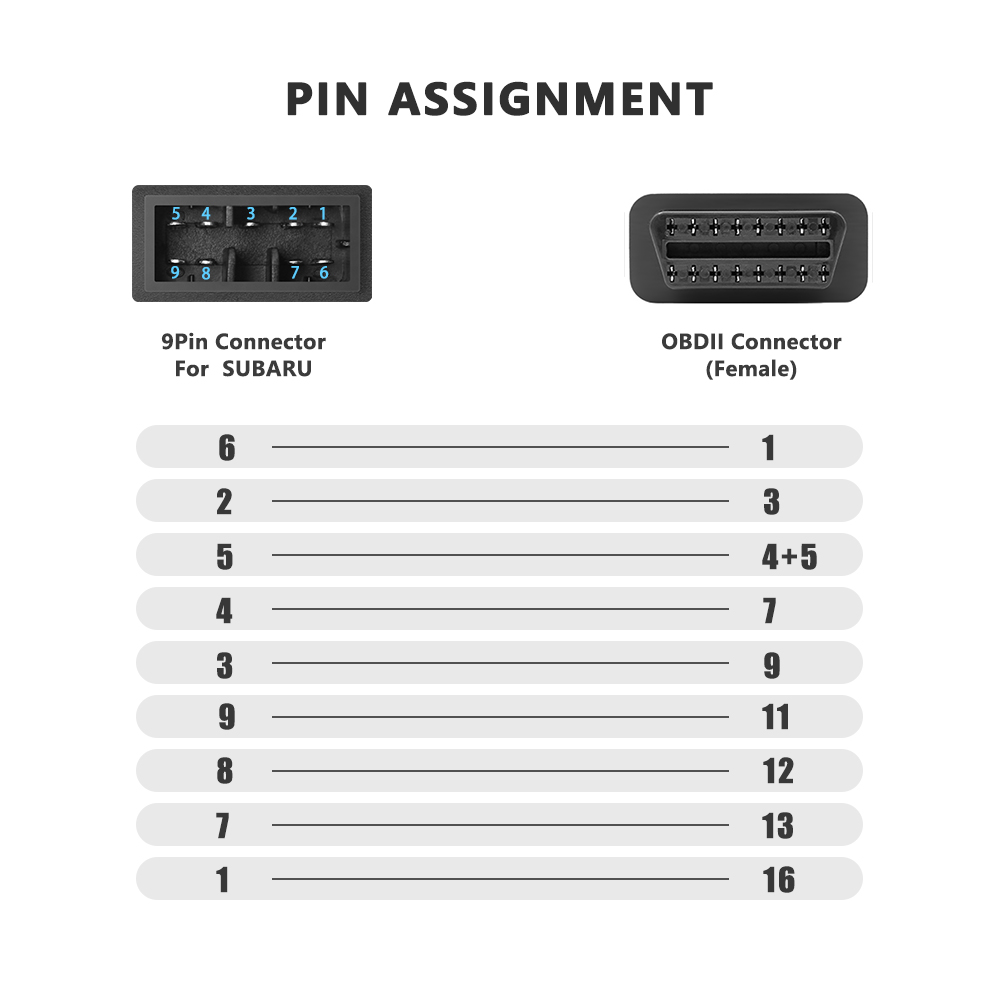 OBD2 Voor Subaru 9 Pin Male 9Pin Om 16Pin Obd 2 Obdii Diagnostic Tool Obd Kabel Converteren Naar 16 Pin vrouwelijke Interface Auto Scanner