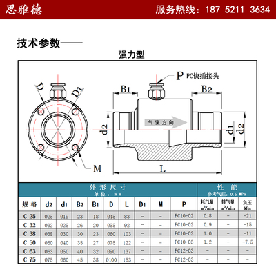 Pneumatic Conveyor Air Amplifier Pneumatic Conveyor Engineering Plastic Material: type 8