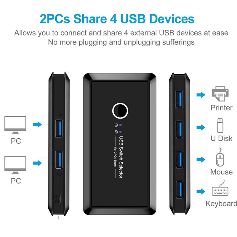 USB Sharing Switch Selector 4 Port 2 Computers Peripheral Switcher Adapter Hub for PC Printer Scanner Mouse Keyboard