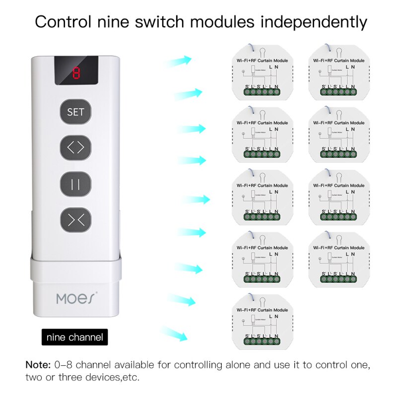 9 Channel RF433 Remote Control For WiFi Curtain Switch RF Roller Blinds Module Battery Powered Curtain Accessories Emitter