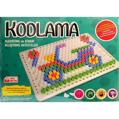 Coding Algorithm and Consider Development Activity – Grandado
