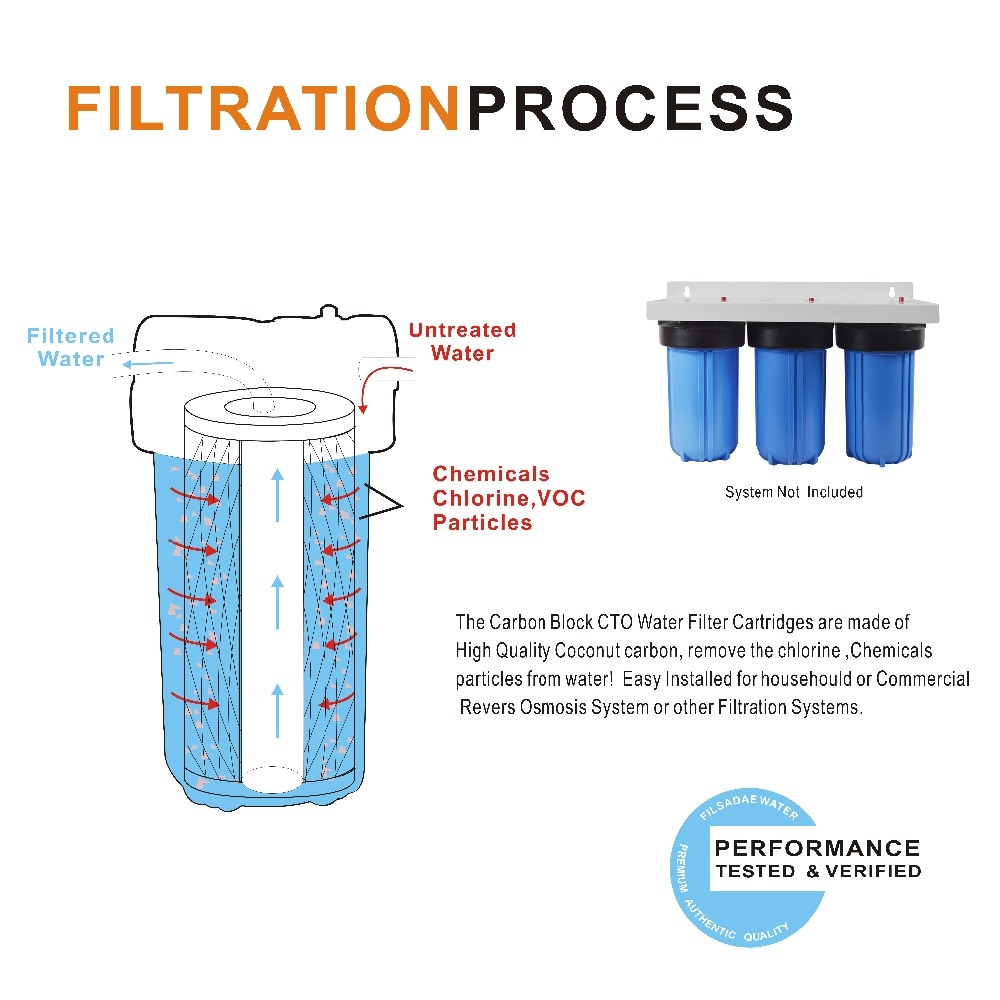 Whole House 5 Micron Big Blue Coconut Shell Carbon Block Water Filter Cartridge 10" L x 4.5" OD