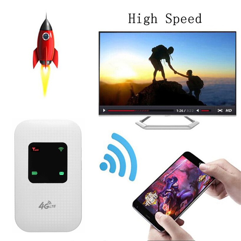 Yizloao Mini Hotspot 4G Lte Breedband Mobiele Router Wifi Modem 150Mbps Data Wifi Draadloze Router Led Display Voor reizen