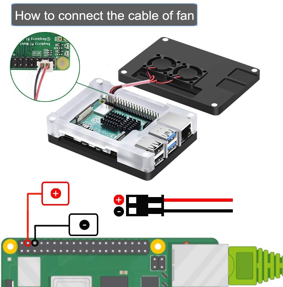 Raspberry pi 4b caso magnético 3 camadas arcylic painéis com duplo ativo ventilador de refrigeração dissipador de calor para pi 4 modelo b, preto e claro