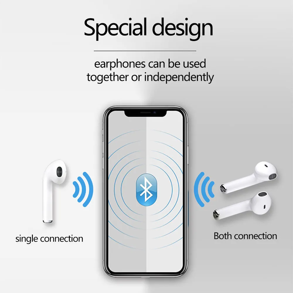 Popular I7tws Wireless Binaural Bluetooth Headset in Ear Earplugs I7 Invisible Mini One Piece