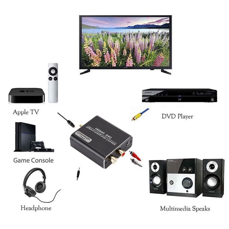 3.5Mm Jack Digital To Analog Audio Converter Coaxial Optical Fiber Aux Rca L / R Converter Spdif Digital Audio Decoder Amplifier