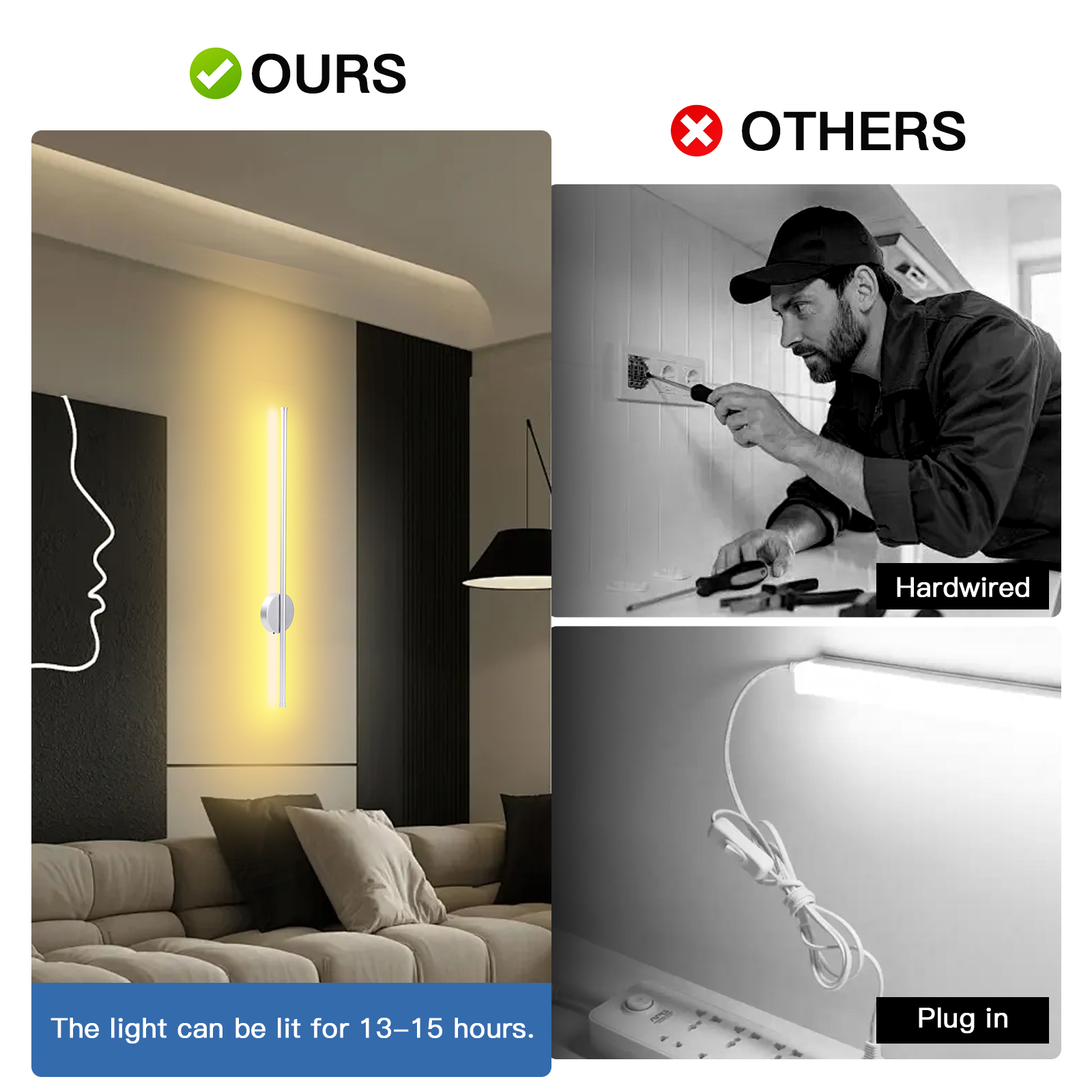 USB Oplaadbare LED Wandlamp Magnetische Aantrekkingskracht Afstandsbediening Licht Slaapkamer Nachtkastje Spiegel Hotel Verlichting 1PCS 50/80cm Strip
