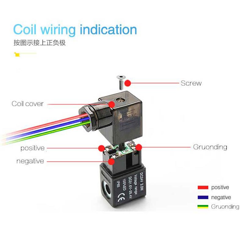 Pneumatic Electric Solenoid Valve 5 Way 2 Position Control Air Gas Magnetic Valve 12V 24V 220V Coil Volt 4mm-12mm Hose Fittings