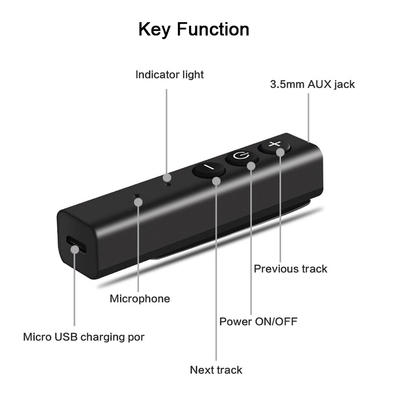 VAORLO 3.5mm Jack Muziek Auto Bluetooth Ontvanger Handsfree Draadloze Bluetooth Audio Adapter Universele AUX Stereo Muziek Ontvangers