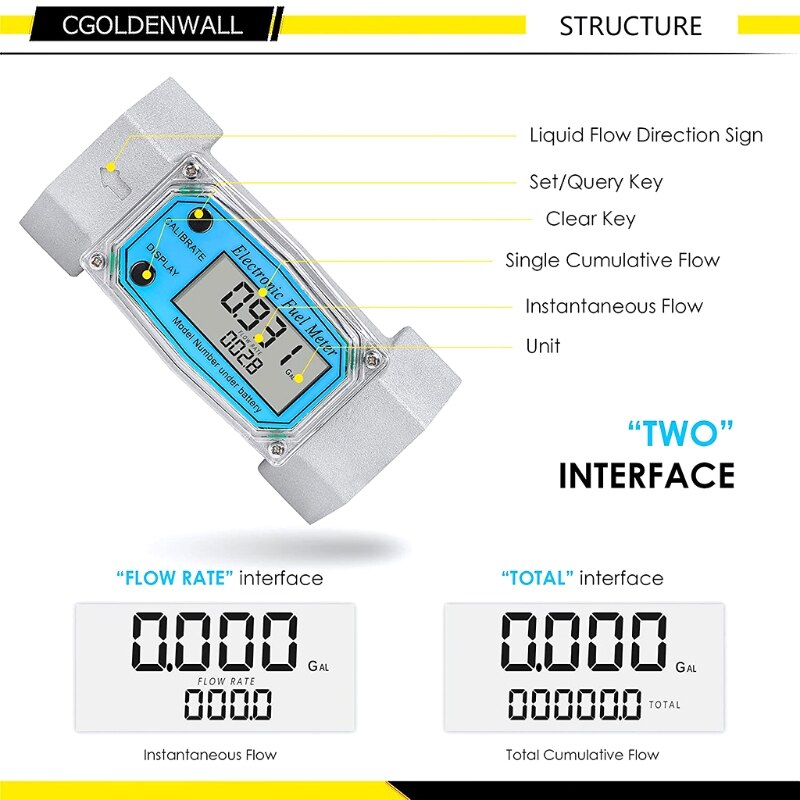 10.6-74 Gpm/40-280 Lpm Turbine Flow Meter Elektronische Digitale Flowmeter Liquid Water Meter Fuel Meter gas Sterven Sel Brandstof